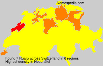 Ruaro Ruaro