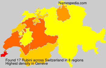 Rubini Rubini