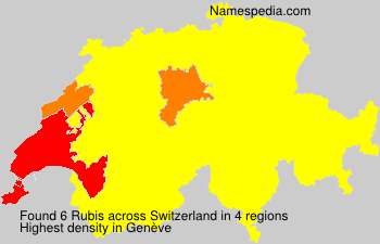 Rubis Rubis
