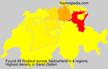 Rudisuli Rudisuli
