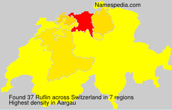 Ruflin Ruflin