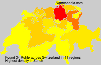 Ruhle Ruhle