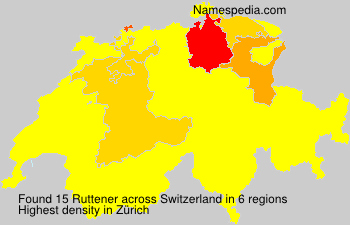 Ruttener Ruttener