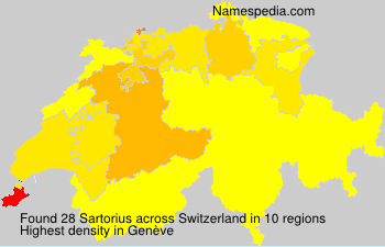 Sartorius Sartorius