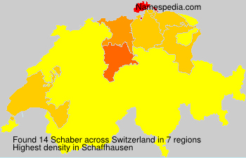 Schaber Schaber