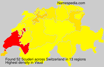 Scuderi Scuderi