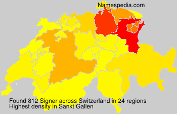 Surname Signer in Switzerland Surname Signer in Switzerland