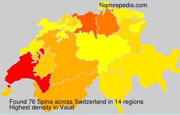 Spina Spina