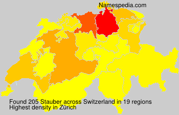 Stauber Stauber
