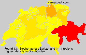 Stecher Stecher