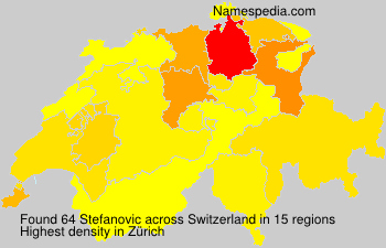 Stefanovic Stefanovic