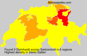 Steinhardt Steinhardt