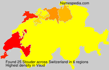 Stouder Stouder