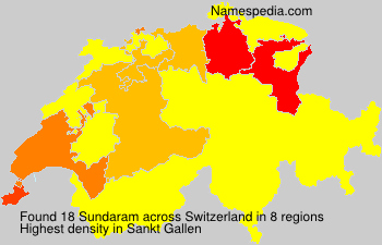 Sundaram Sundaram