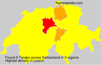 Taraba Taraba