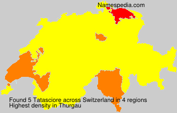 Tatasciore Tatasciore