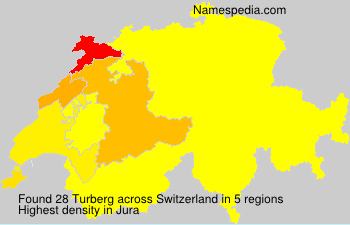 Turberg Turberg