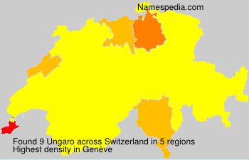 Ungaro Ungaro