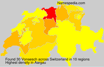 Vonaesch Vonaesch