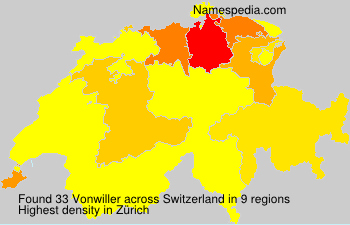 Vonwiller Vonwiller