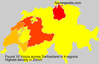 Vozza Vozza