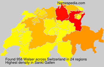 Walser Walser