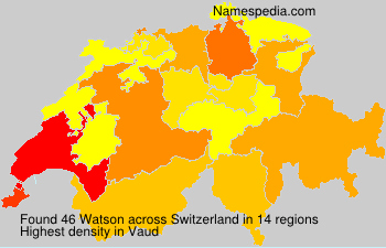 Watson Watson