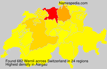 Wernli Wernli