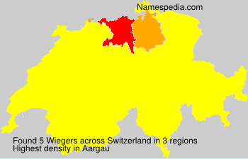 Wiegers