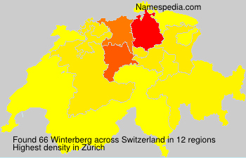 Winterberg