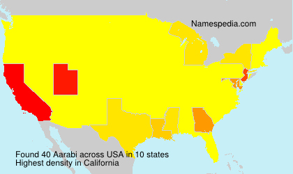 Aarabi Aarabi