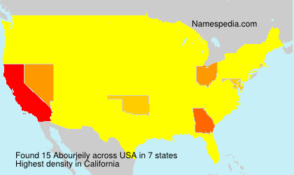 Abourjeily Abourjeily