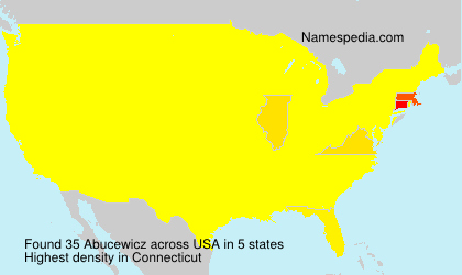 Abucewicz Abucewicz
