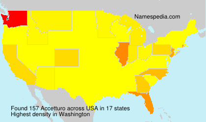 Surname Accetturo in USA