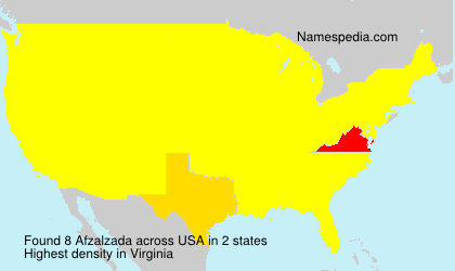Afzalzada Afzalzada
