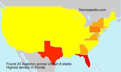 Agatston Agatston
