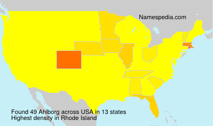 Ahlborg Ahlborg