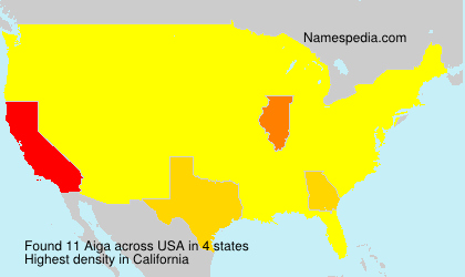 Aiga Aiga