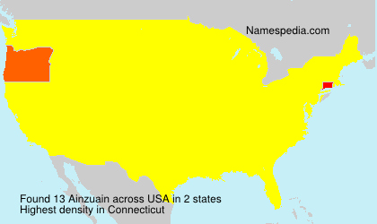 Ainzuain Ainzuain