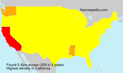 Surname Ajos in USA