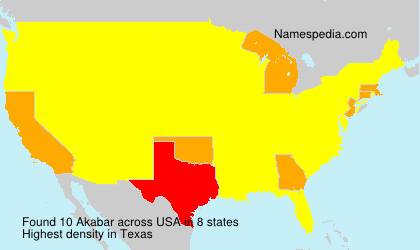 Akabar Akabar