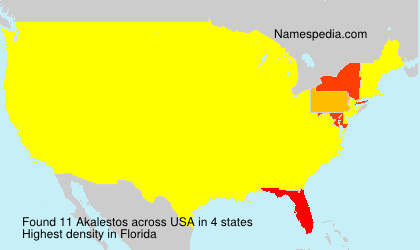Surname Akalestos in USA