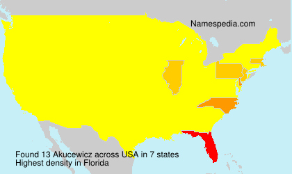Akucewicz Akucewicz