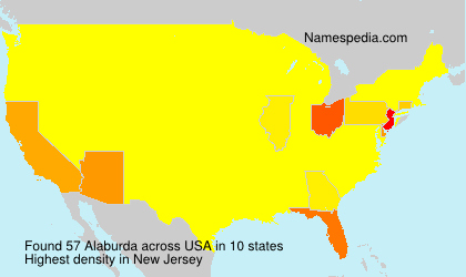 Alaburda Alaburda