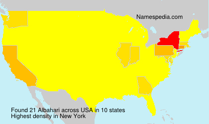Albahari Albahari