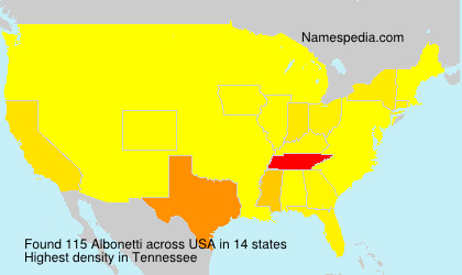 Albonetti Albonetti