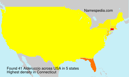 Alderuccio Alderuccio