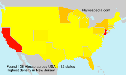 Alesso Alesso