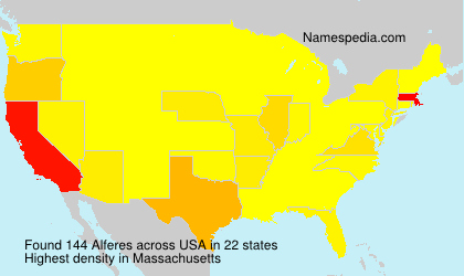Alferes Alferes