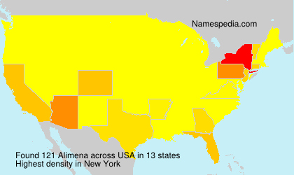 Alimena Alimena